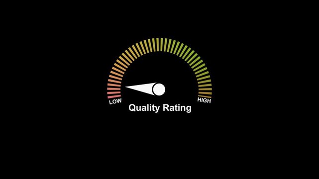 Quality rating gauge dashboard indicator a interface display showing a scale used to monitor and evaluate performance metrics interface meter performance scale measurement