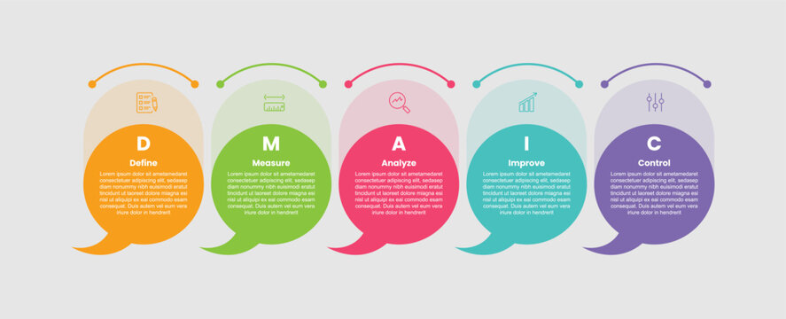 DMADV infographic template with double layer circle speech bubble with transparent layer with 5 points information flat style