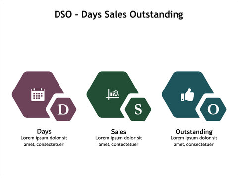 DSO - Days Sales Outstanding Acronym. Infographic template with icons and description placeholder