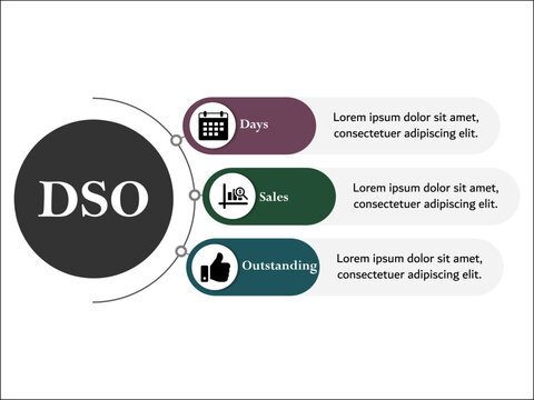 DSO - Days Sales Outstanding Acronym. Infographic template with icons and description placeholder