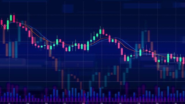 Looped financial market candlestick chart with changing trends. Seamless loop visualizes financial data, price fluctuations, investment analysis and trading activity on abstract blue background