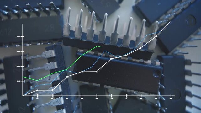 Semiconductor microchip market growth graph, electronic components and integrated circuits, financial data analysis for tech industry