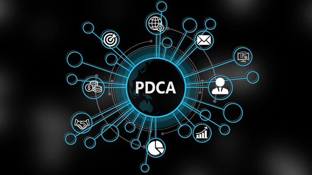 PDCA concept 3d illustration. Business, technology, internet and networking concept. Strategic financial success vision displayed on a virtual screen. 4k video