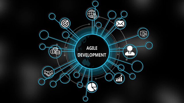 Agile development concept 3d illustration. Business, technology, internet and networking concept. Strategic financial success vision displayed on a virtual screen. 4k video