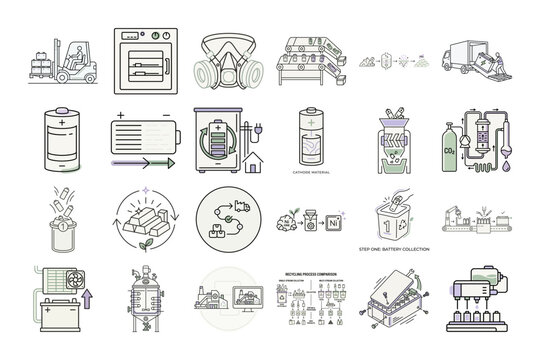 EV Battery Recycling Workflow Illustrations or Eco-Friendly Battery Reprocessing Line Art