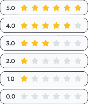 Rating system icons featuring stars from zero to five to visually represent user feedback and customer satisfaction levels in modern application and web design