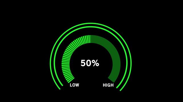 Glowing digital gauges move from high overload to safe low levels, presentation template, moving colorful , warning, risk assessment icon from 100 to 0. 4k Animation video on white Background