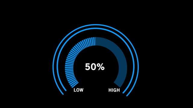 Glowing digital gauges move from high overload to safe low levels, presentation template, moving colorful , warning, risk assessment icon from 100 to 0. 4k Animation video on white Background