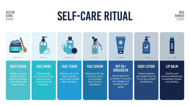 Your Complete Guide to a Rejuvenating Skincare Regimen Achieve Glowing and Protected Skin Through Essential Daily Rituals