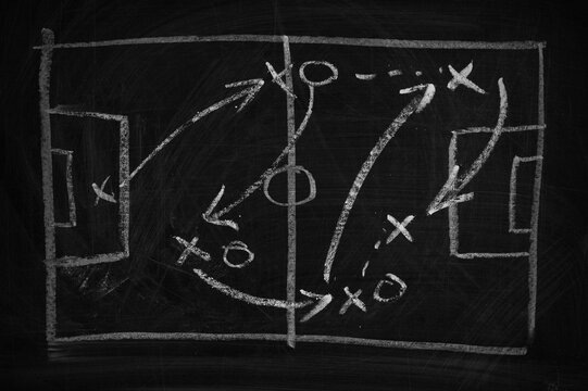 Soccer or football plan on blackboard with tactics strategy