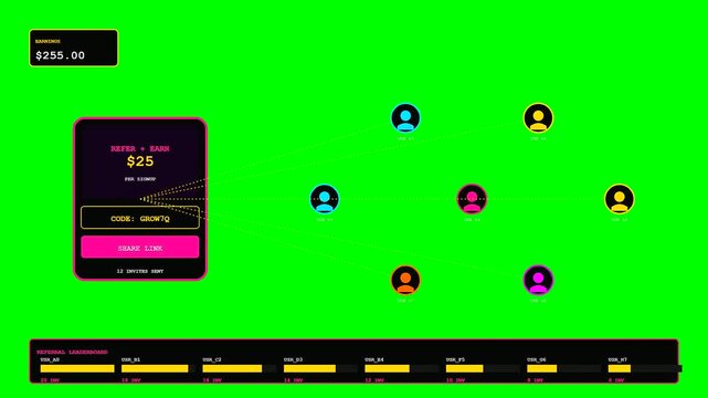 This dynamic user acquisition animation illustrates a growing digital referral network expanding rapidly alongside rising cash earnings on a green screen background.