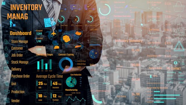 Inventory management dashboard showing supply chain performance, stock levels, order cycle times, cost reduction, and procurement ROI. Inventory tracking, and streamline warehouse efficiency. Thunk