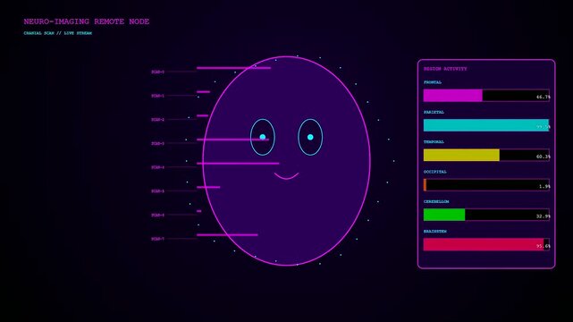 A digital remote health monitoring display shows brain activity levels within three purple circular nodes blinking in a dark environment with luminous vibrant glowing progress bars