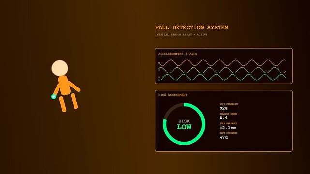 A digital remote health monitoring dashboard tracks human movement patterns via sensors while displaying biometric feedback in orange and green light on a dark brown screen