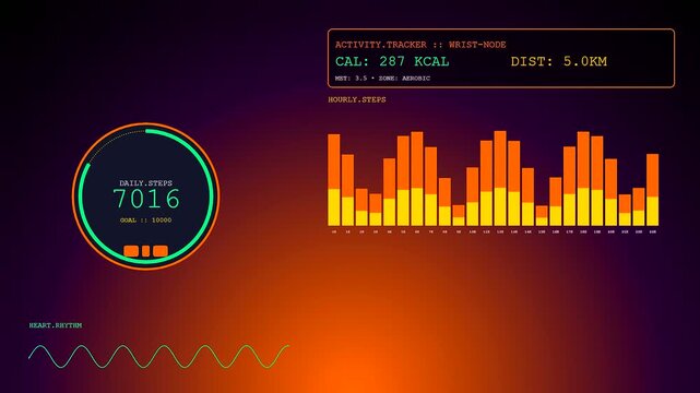 Remote health monitoring software displayed on a screen showing data graphs heart rate waves and steps progress during an active fitness session with vibrant glow