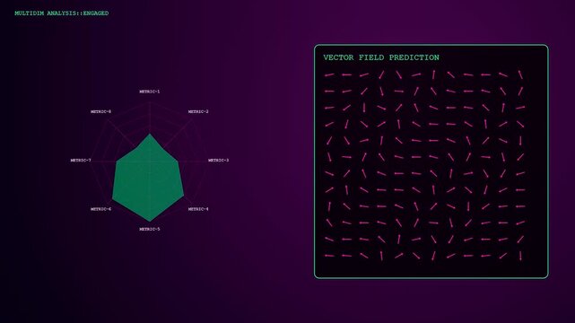 A predictive analytics graph displays multiple evolving data points across three animated screens featuring dynamic vector fields and geometric radar charts in a dark digital interface