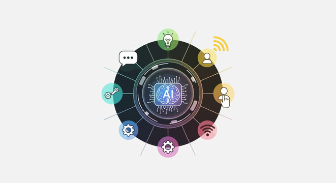 Circular infographic with a central AI chip and icons representing innovation, connectivity, and data analysis, on a light gray background.