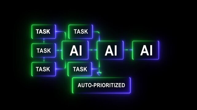 Automatic AI technology enhances task prioritization with smart digital interface and hand gesture control for efficient business process automation 4k video...
