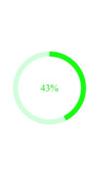 Circular loading bar animation showing percentage increase from four to eighty five percent against white background for web design user interface progress motion graphic clip.