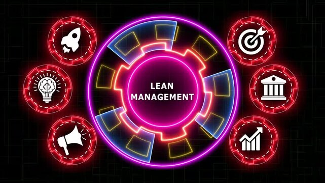 Dynamic lean management business strategy graphic with icons motion loop.
