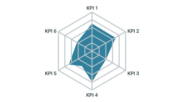 Blue KPI radar chart spider web graph.