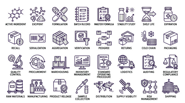 Supply chain icons outline the systematic pharmaceutical workflow, tracking verification, and global distribution logistics necessary for secure drug delivery.