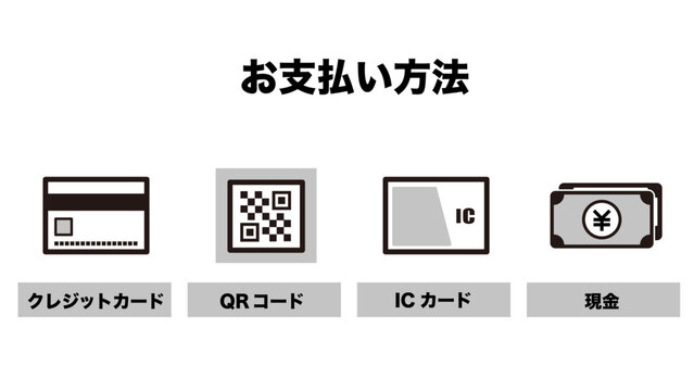 モノトーンの店舗向け決済方法案内セット。 上部には、「お支払い方法」という太字のタイトルがあり、 下部には、4種類の支払い方法が、シンプルな線画アイコンと名称ラベルで表現されている：お支払い方法アイコンセット｜クレジットカード,QRコード,ICカード,現金,キャッシュレス決済