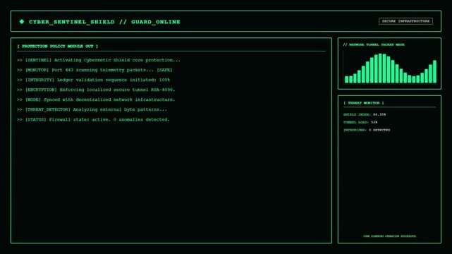 Cyber Security Sentinel Shield Firewall Green Terminal HUD Interface.