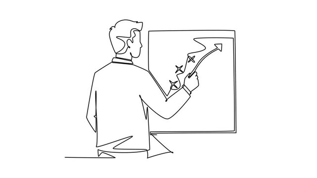 Planning strategies to overcome challenges and succeed.Leaders concept. Single line draw design. Full length animation illustration. High quality 4k footage
