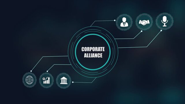 Corporate alliance concept video with digital hud interface, business network structure design, global communication charts, leader management and handshake icons.