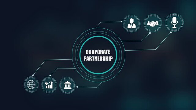 Corporate partnership concept video with digital hud interface, business network structure design, global communication charts, leader management and handshake icons.