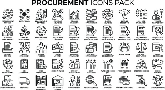 Procurement Process Icons Pack: Supply Chain Management