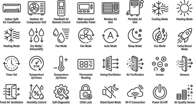 Air Conditioner HVAC System Mode Icons Set