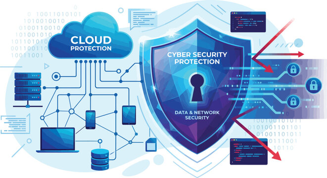 Cyber security protection prompt design displaying data system server cloud safety network shield element