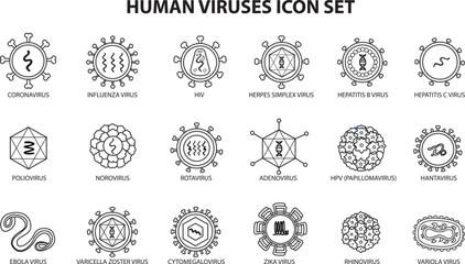 Obraz premium Human viruses icon set in black and white featuring flat vector illustrations of different viral structures and pathogen morphology for medical, science, and healthcare educational design.