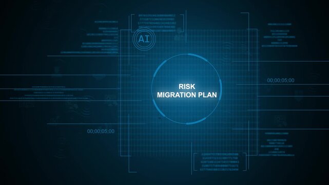 Futuristic AI risk migration plan text concept inside glowing circular HUD digital UI interface with data streams tracking over a dark blue high-tech background.