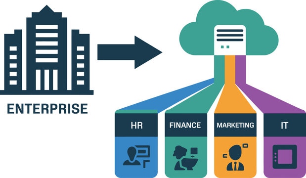 Corporate infrastructure diagram displays a centralized cloud server distributing data resources across major departments.