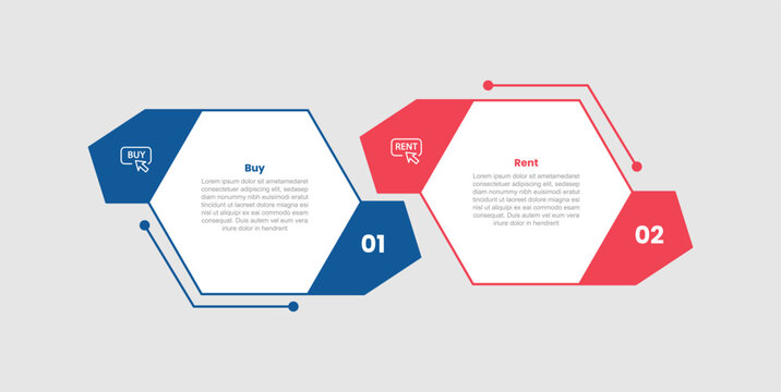 Buy vs rent financial decision infographic template with creative unshape box container with linked connection with 2 points comparison flat style
