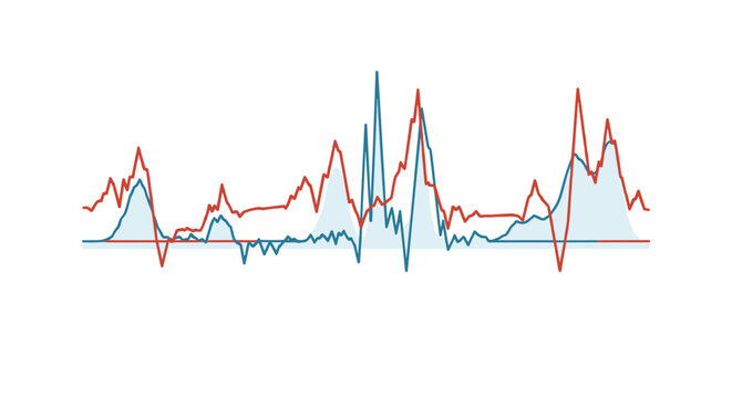 Abstract financial line graph showing fluctuating data trends with red and blue lines over shaded comparison areas.