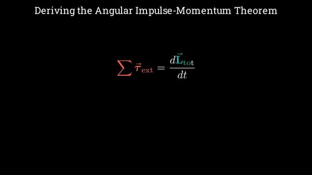 Deriving the angular impulse-momentum theorem