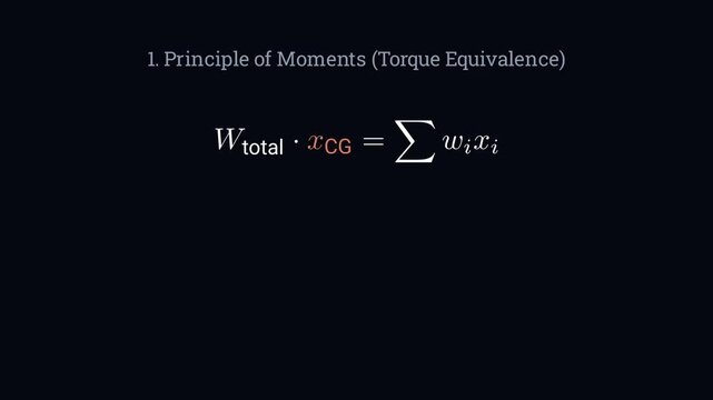 Deriving the center of gravity equation