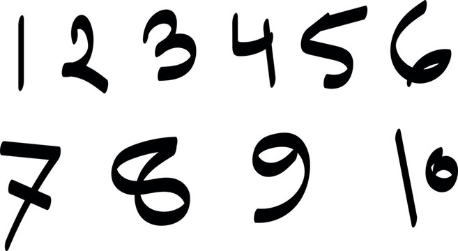 Handwritten numbers one through ten displayed in black ink on a white background representing counting and basic mathematics concepts