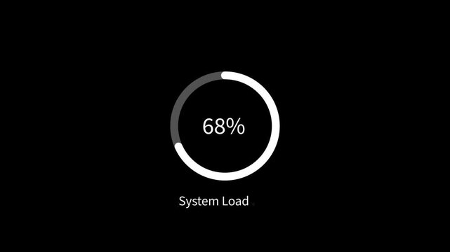 Minimal circular loading animation 0-100 percent progress bar, clean white ring loader ui on black background, 4k motion graphics overlay