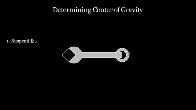 Determining the center of gravity of a wrench