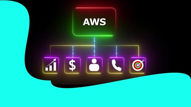 AWS Amazon Web Services concept with connected icons for business growth and innovation Keywords: AWS, Amazon Web Services, cloud computing, technology, network, connection, data, smart