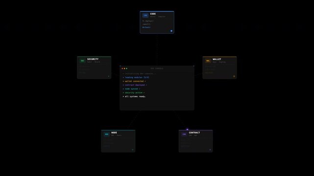 Star citizen ship upgrade interface for navigating technical computer software options. Suitable for showcasing software design, gaming, and futuristic technology.