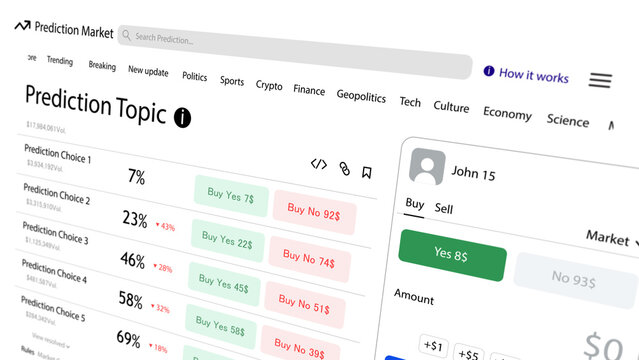 Platform prediction market forecast topic bet, invest value trade exchange broker, win and loss screen display content