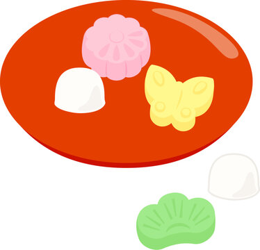 皿に乗せた干菓子