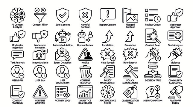 Black and white line icons depicting various content moderation concepts and actions
