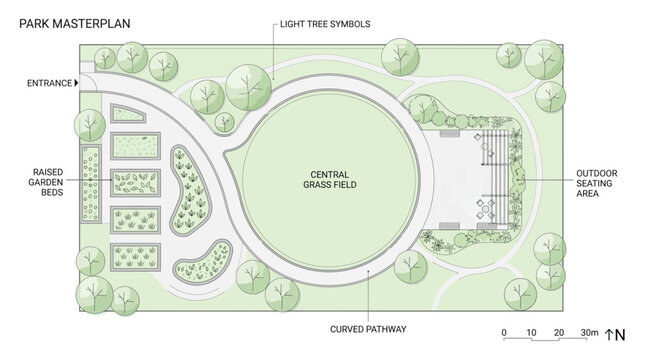 Park masterplan architectural landscape design layout with central grass field and garden beds